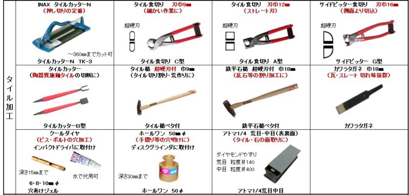 タイル工具① | 株式会社落合タイル商会